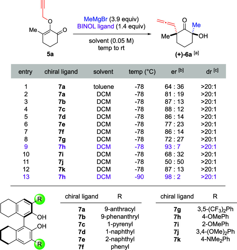graphic file with name ol5c02006_0005.jpg