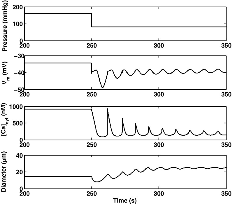 Fig. 8.