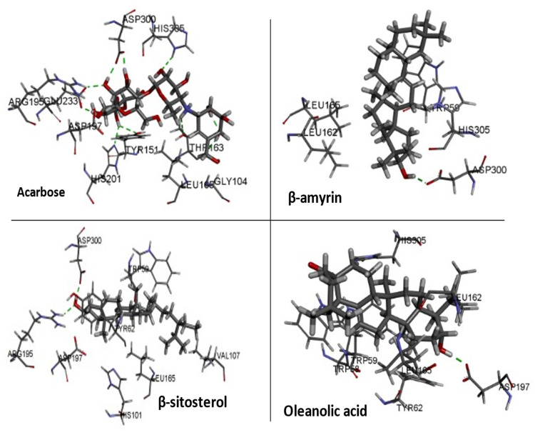 Figure 10