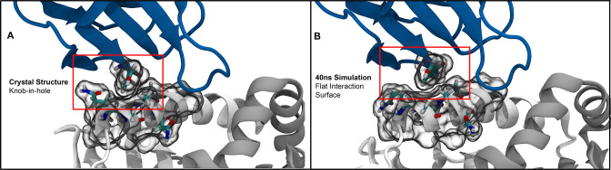 Figure 9.