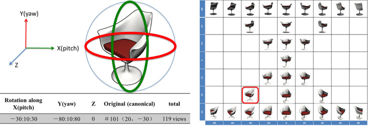 Figure 4.
