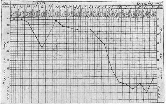 FIG. 12.