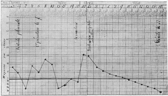 FIG. 17.