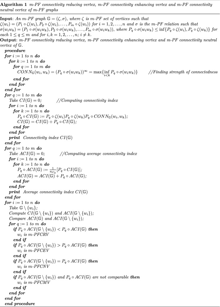 graphic file with name 10462_2022_10360_Figa_HTML.jpg