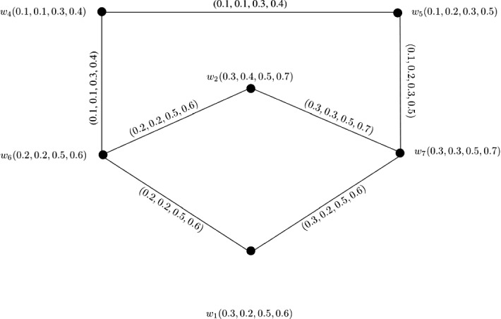 Fig. 13