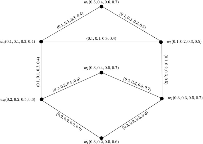 Fig. 12