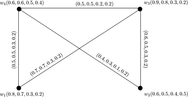 Fig. 20