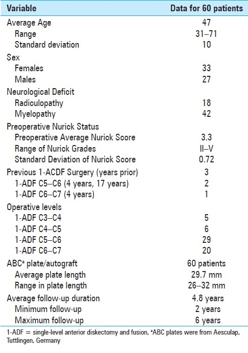 graphic file with name SNI-2-9-g001.jpg