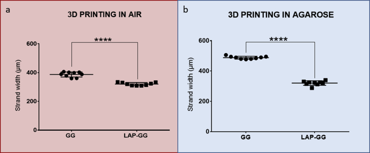 Supporting Fig. 2