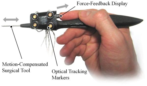 Fig. 1