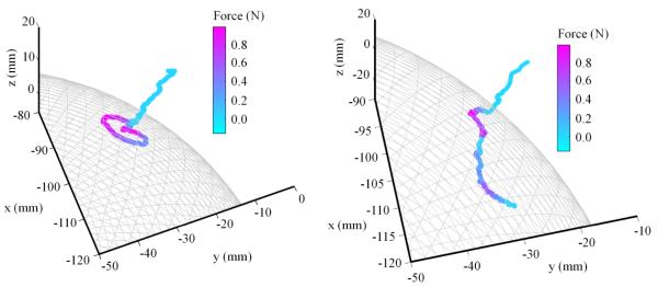 Fig. 7