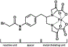 Scheme 14.