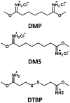 Scheme 10.