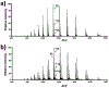 Figure 21.