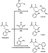 Scheme 3.