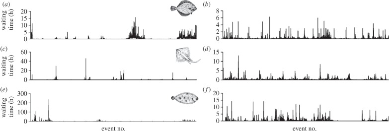 Figure 1.