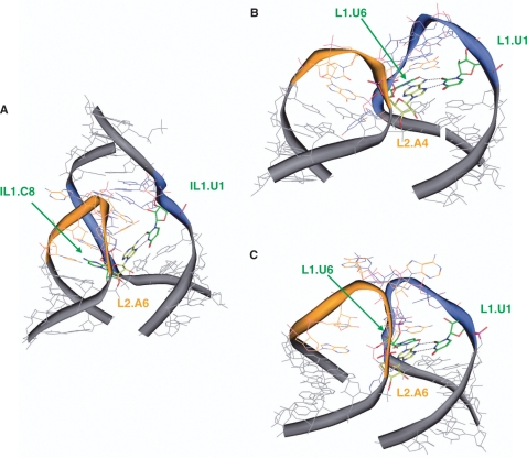 Figure 6.