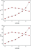 Fig. 10