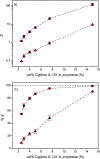 Fig. 11