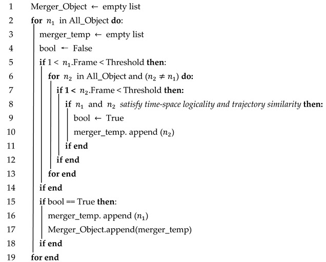 graphic file with name sensors-23-08143-i002.jpg