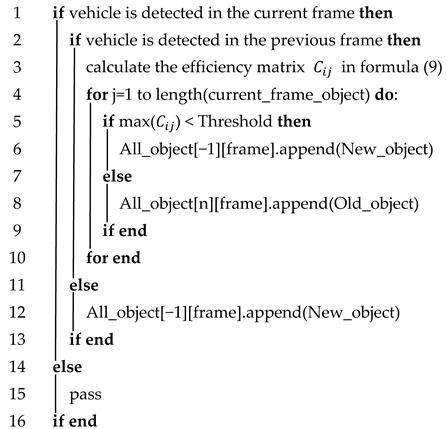 graphic file with name sensors-23-08143-i001.jpg