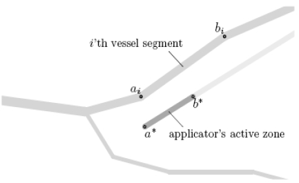 Fig. (3)