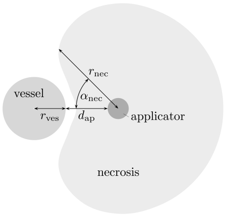 Fig. (1)