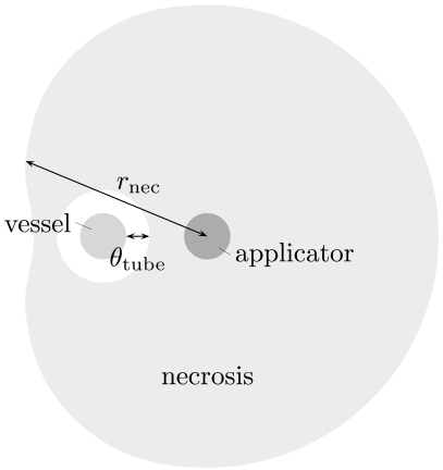 Fig. (2)