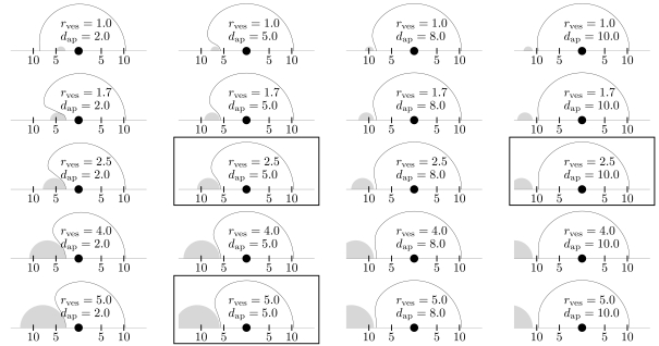 Fig. (7)