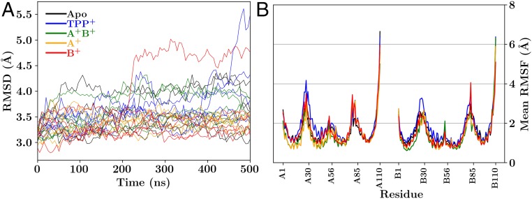 Fig. 2.