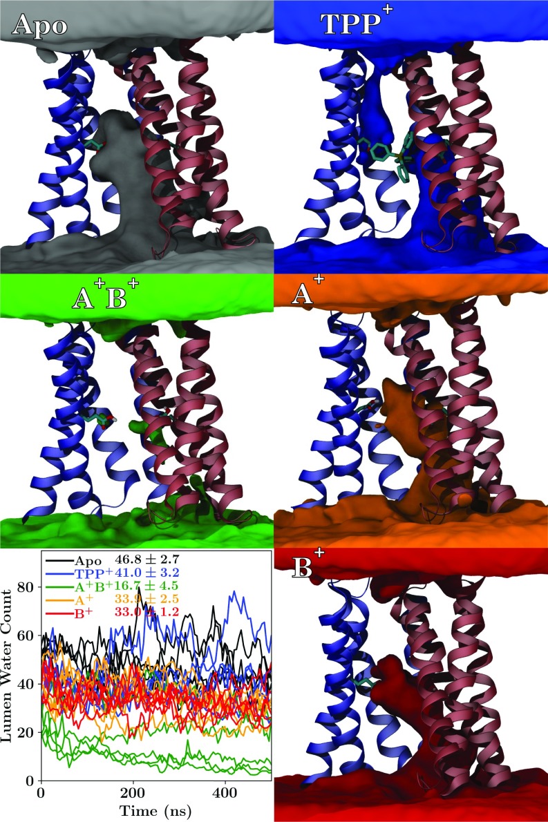 Fig. 4.