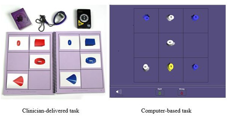 FIGURE 2