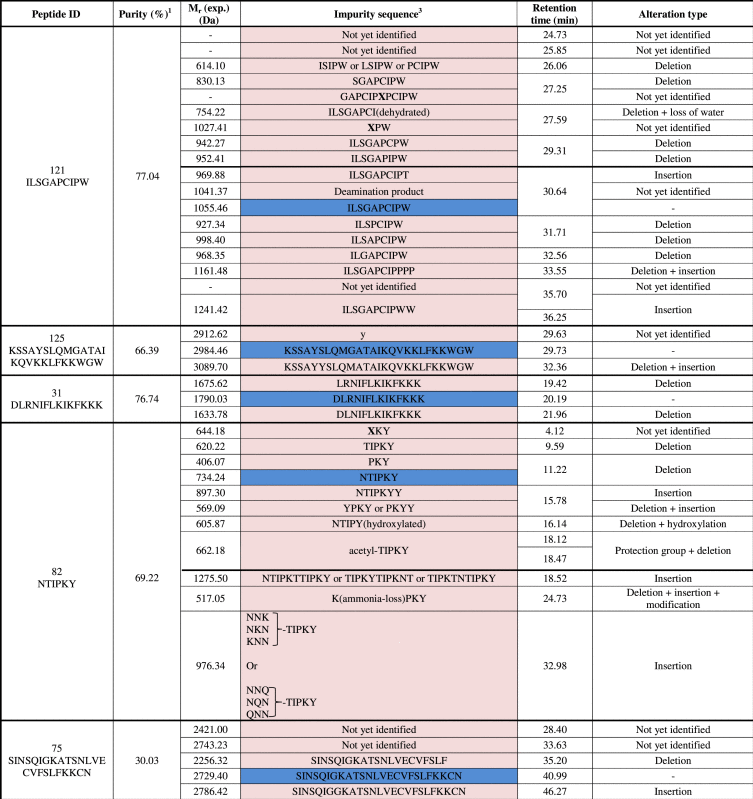 graphic file with name fx2.gif