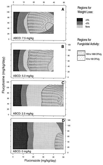 FIG. 6