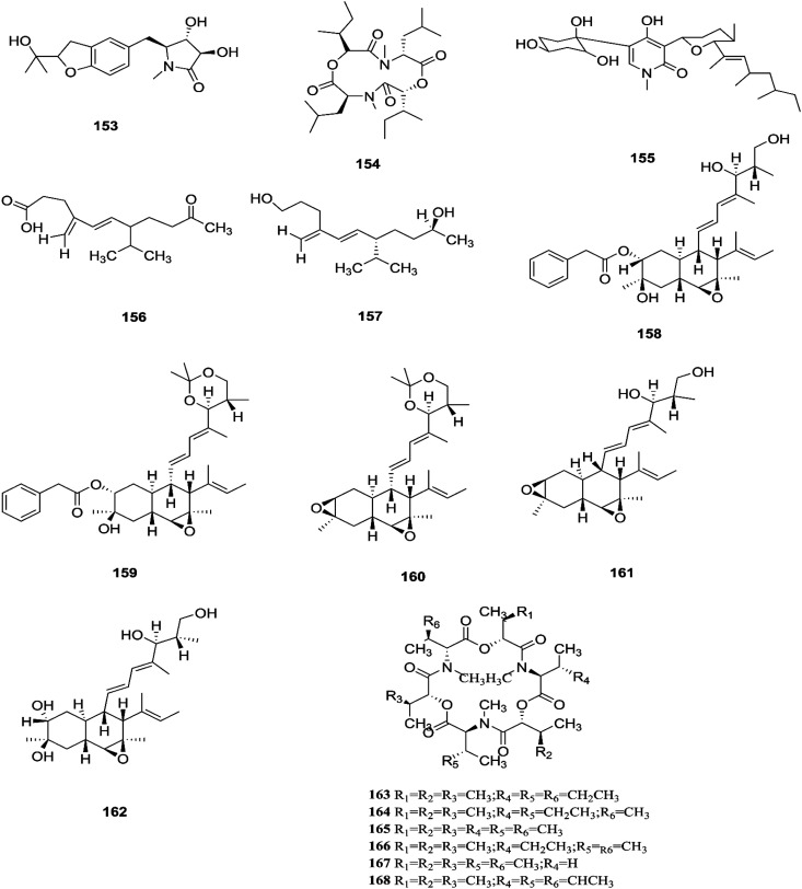 Fig. 15