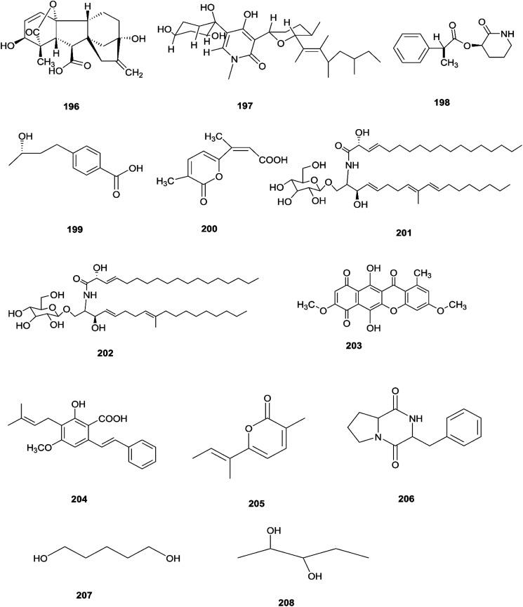 Fig. 18