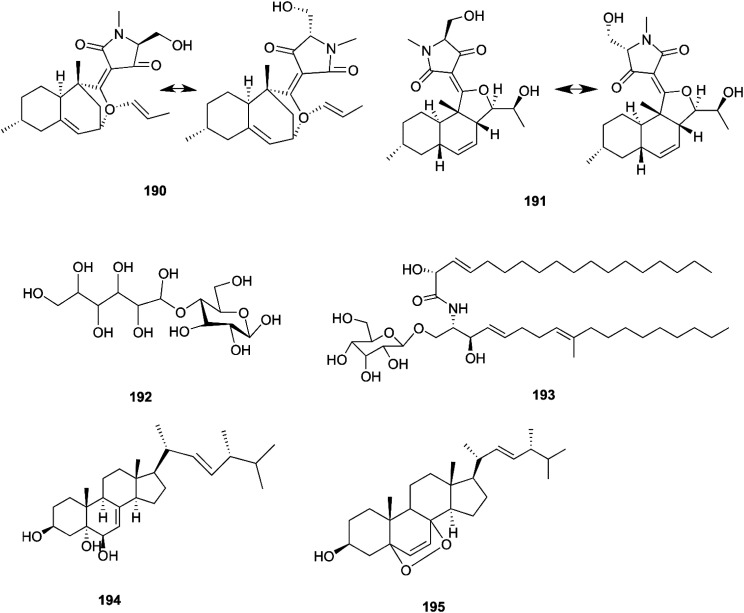 Fig. 17