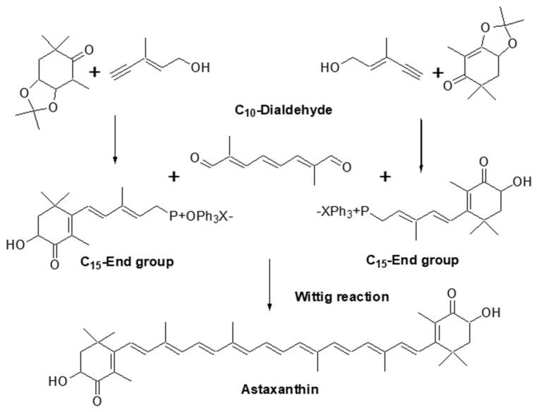 Figure 15