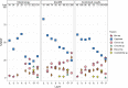 Extended Data Fig. 3