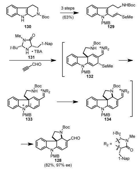 Scheme 38