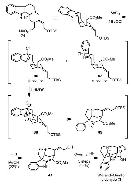 Scheme 25