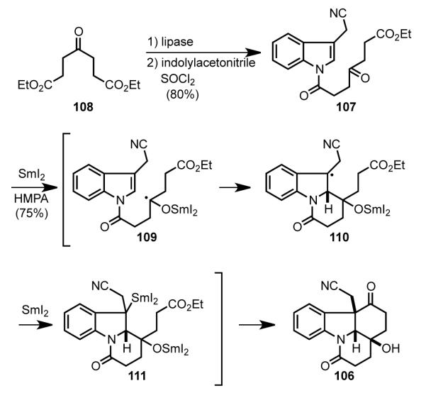 Scheme 32