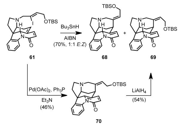 Scheme 21