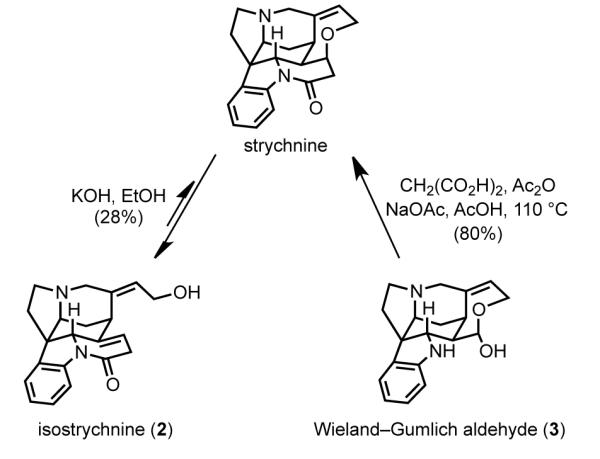 Scheme 2