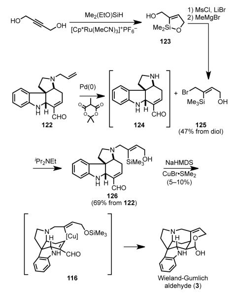 Scheme 36