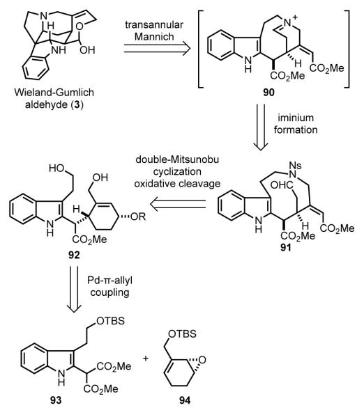 Scheme 26