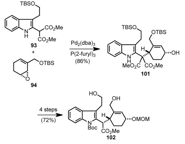 Scheme 28