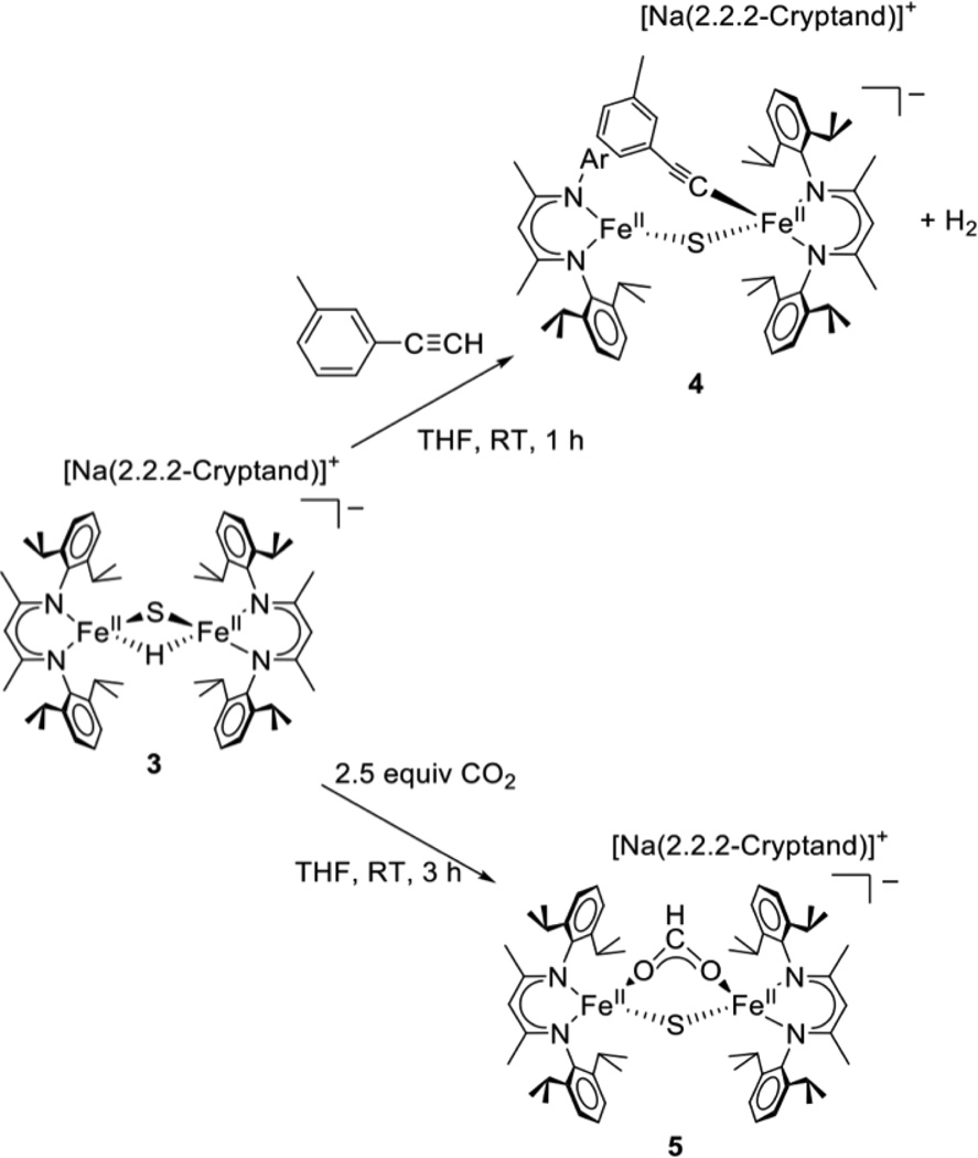 Scheme 2