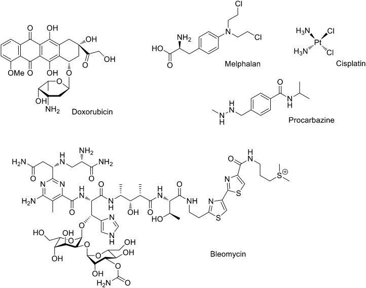 Fig. 2