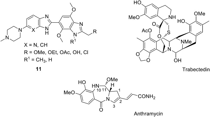 Fig. 7